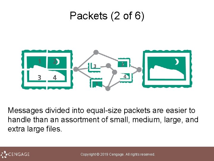 Packets (2 of 6) Messages divided into equal-size packets are easier to handle than