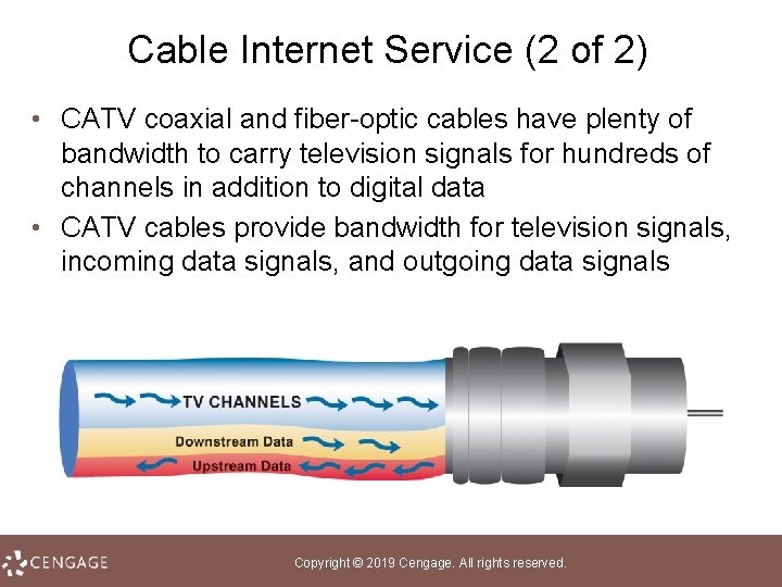 Cable Internet Service (2 of 2) • CATV coaxial and fiber-optic cables have plenty