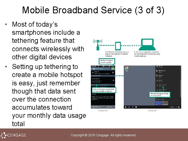Mobile Broadband Service (3 of 3) • Most of today’s smartphones include a tethering