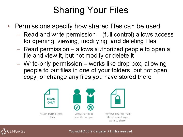 Sharing Your Files • Permissions specify how shared files can be used – Read