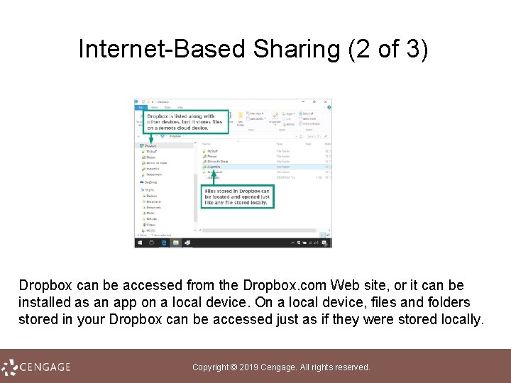 Internet-Based Sharing (2 of 3) Dropbox can be accessed from the Dropbox. com Web