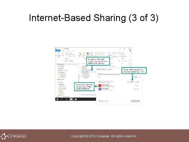 Internet-Based Sharing (3 of 3) Copyright © 2019 Cengage. All rights reserved. 