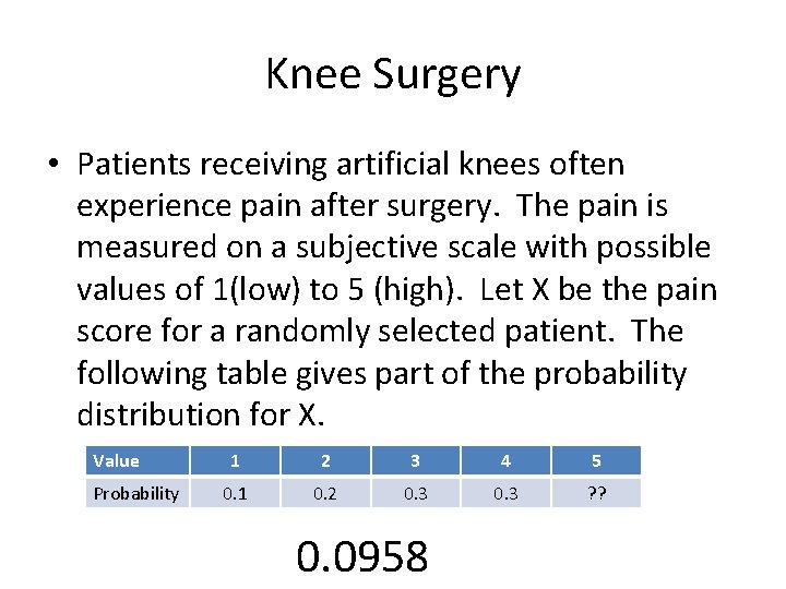 Knee Surgery • Patients receiving artificial knees often experience pain after surgery. The pain