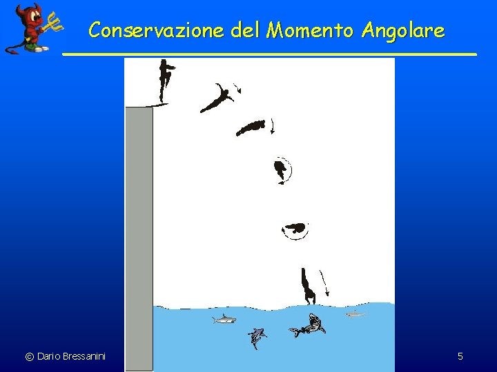 Conservazione del Momento Angolare © Dario Bressanini 5 