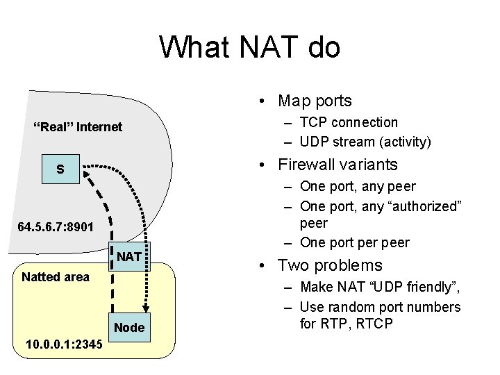 What NAT do • Map ports “Real” Internet • Firewall variants S 64. 5.