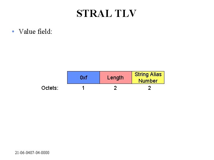 STRAL TLV • Value field: Octets: 21 -06 -0407 -04 -0000 0 xf Length