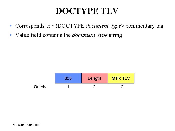 DOCTYPE TLV • Corresponds to <!DOCTYPE document_type> commentary tag • Value field contains the