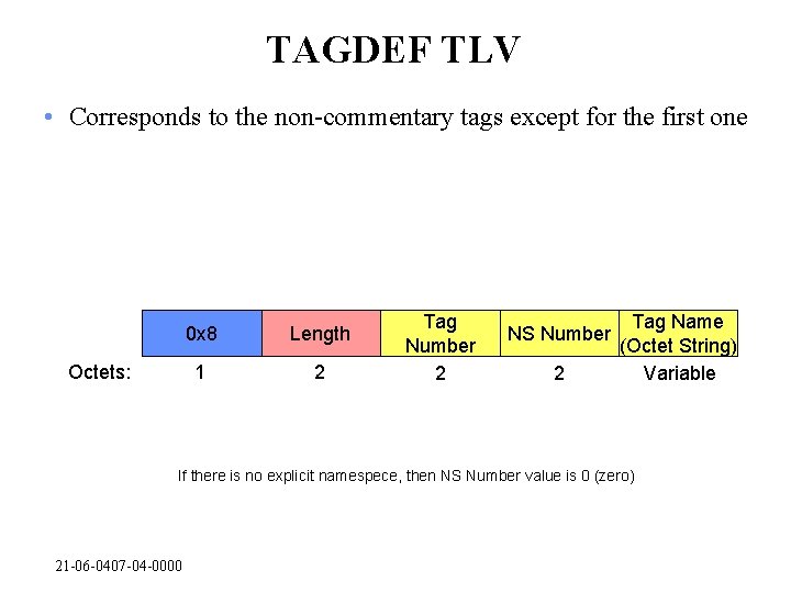 TAGDEF TLV • Corresponds to the non-commentary tags except for the first one Octets: