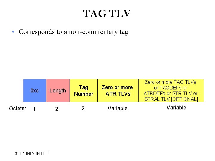 TAG TLV • Corresponds to a non-commentary tag Octets: 0 xc Length Tag Number