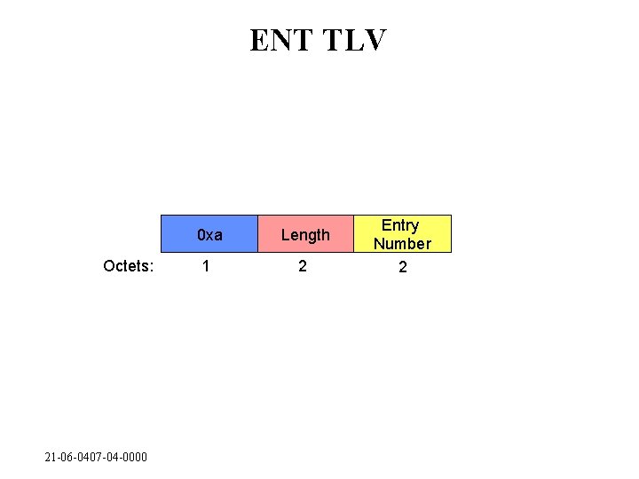 ENT TLV Octets: 21 -06 -0407 -04 -0000 0 xa Length 1 2 Entry