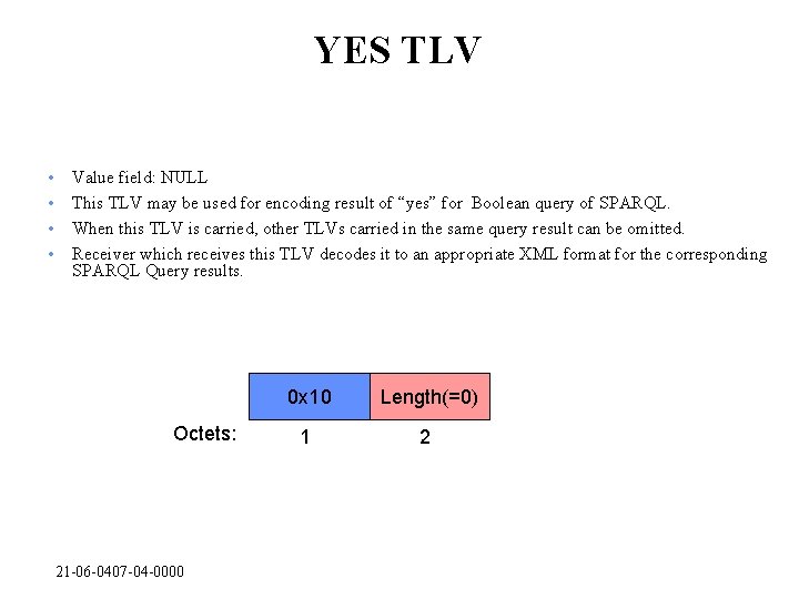 YES TLV • • Value field: NULL This TLV may be used for encoding