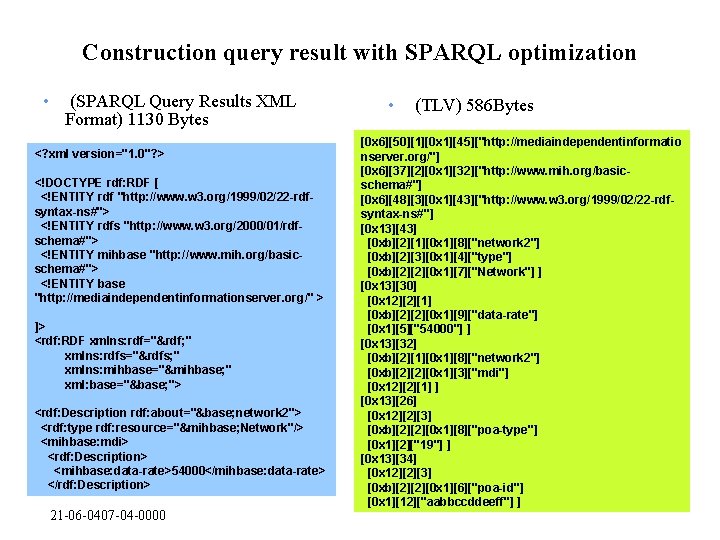 Construction query result with SPARQL optimization • (SPARQL Query Results XML Format) 1130 Bytes