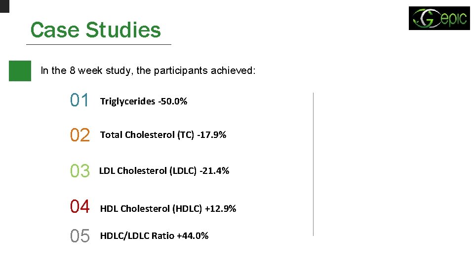 Case Studies In the 8 week study, the participants achieved: 01 Triglycerides -50. 0%