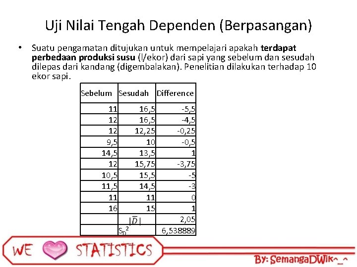 Uji Nilai Tengah Dependen (Berpasangan) • Suatu pengamatan ditujukan untuk mempelajari apakah terdapat perbedaan
