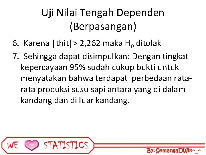 Uji Nilai Tengah Dependen (Berpasangan) 6. Karena |thit|> 2, 262 maka H 0 ditolak