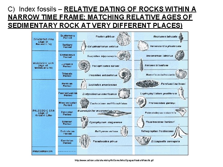 C) Index fossils – RELATIVE DATING OF ROCKS WITHIN A NARROW TIME FRAME; MATCHING