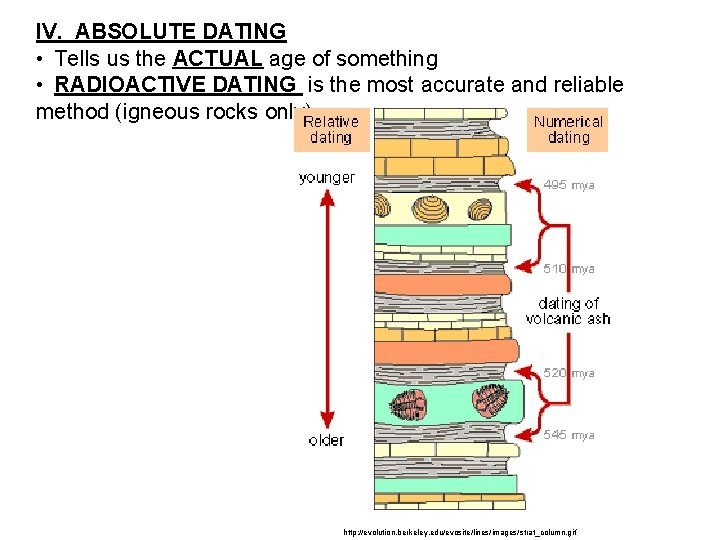 IV. ABSOLUTE DATING • Tells us the ACTUAL age of something • RADIOACTIVE DATING