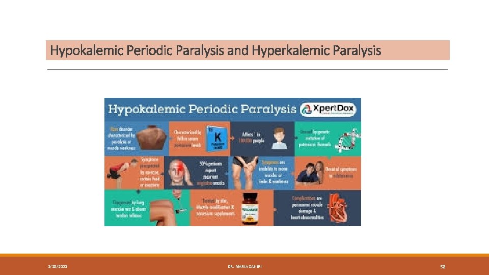 Hypokalemic Periodic Paralysis and Hyperkalemic Paralysis 2/28/2021 DR. MARIA ZAHIRI 58 