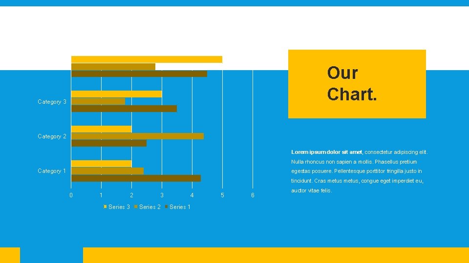 Our Chart. Category 4 Category 3 Category 2 Lorem ipsum dolor sit amet, consectetur