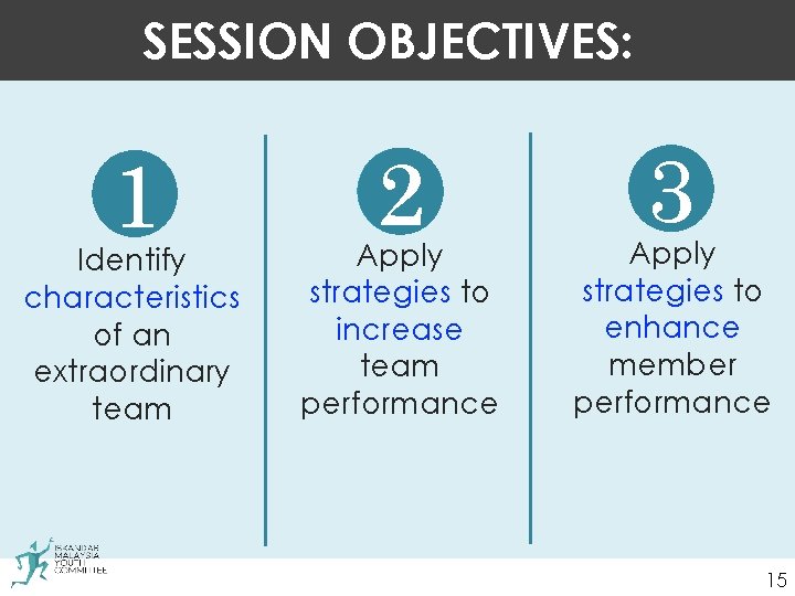 SESSION OBJECTIVES: 1 Identify characteristics of an extraordinary team ALLI 2 Apply strategies to