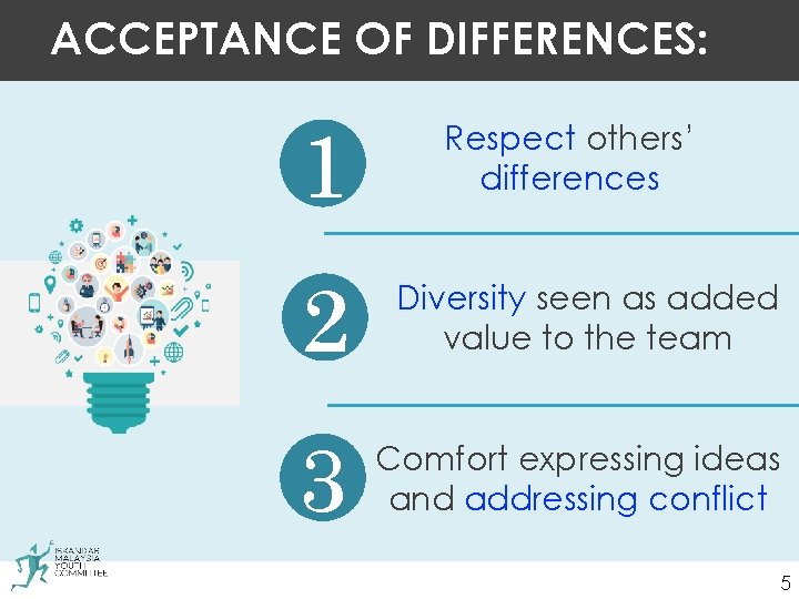 ACCEPTANCE OF DIFFERENCES: 1 ALLI Respect others’ differences 2 Diversity seen as added value