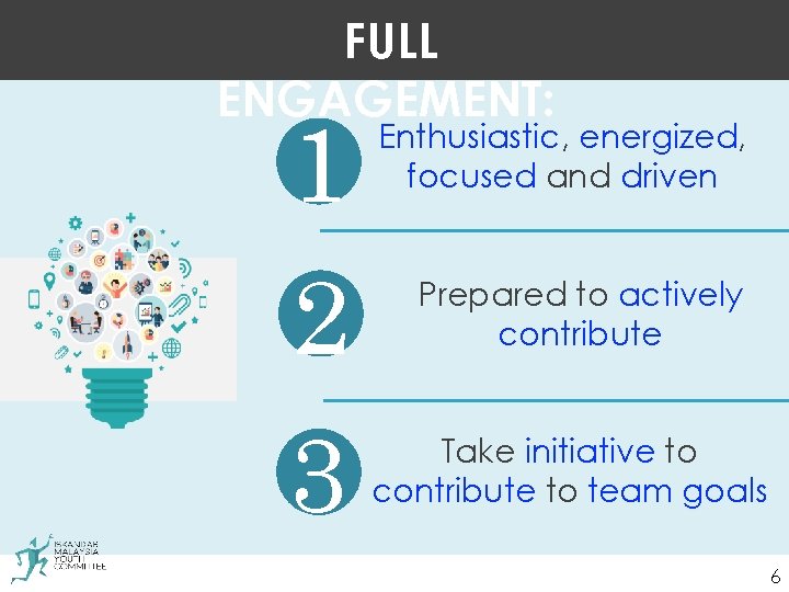 FULL ENGAGEMENT: 1 2 3 ALLI Enthusiastic, energized, focused and driven Prepared to actively