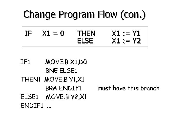 Change Program Flow (con. ) IF X 1 = 0 THEN ELSE MOVE. B
