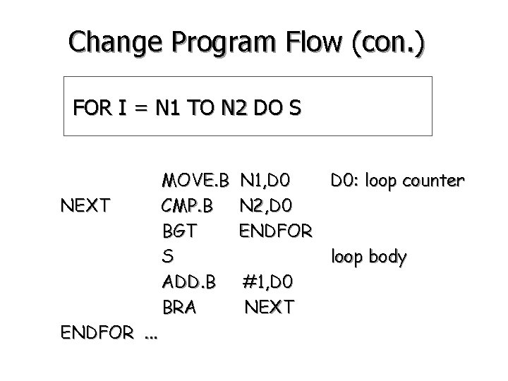 Change Program Flow (con. ) FOR I = N 1 TO N 2 DO