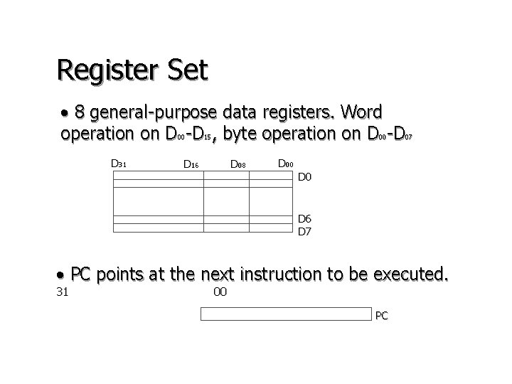 Register Set • 8 general-purpose data registers. Word operation on D -D , byte