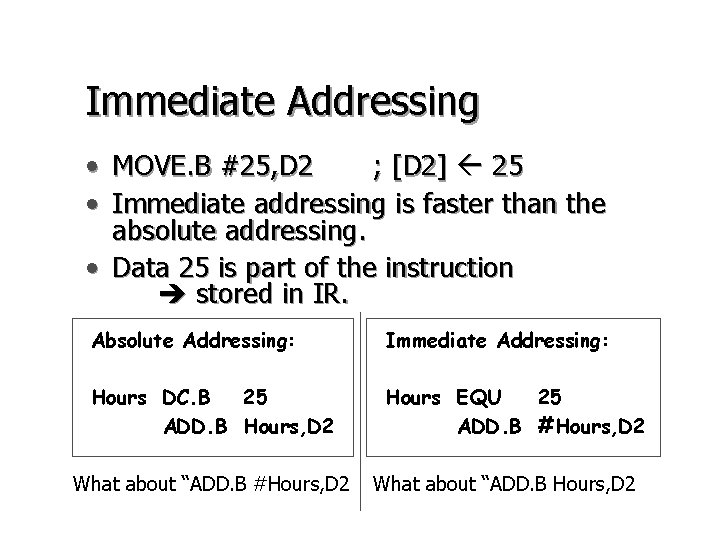 Immediate Addressing • MOVE. B #25, D 2 ; [D 2] 25 • Immediate