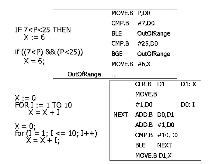 MOVE. B P, D 0 IF 7<P<25 THEN X : = 6 if ((7<P)