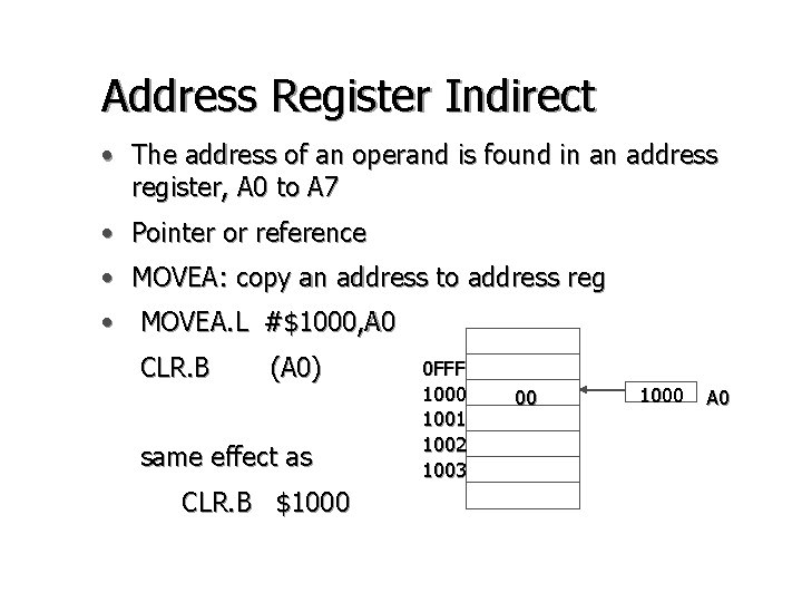 Address Register Indirect • The address of an operand is found in an address