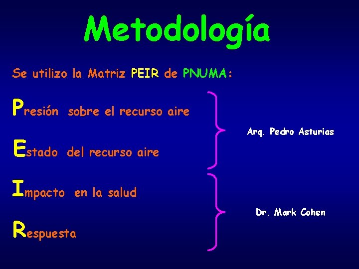 Metodología Se utilizo la Matriz PEIR de PNUMA: Presión Estado Impacto sobre el recurso Metodología Se utilizo la Matriz PEIR de PNUMA: Presión Estado Impacto sobre el recurso