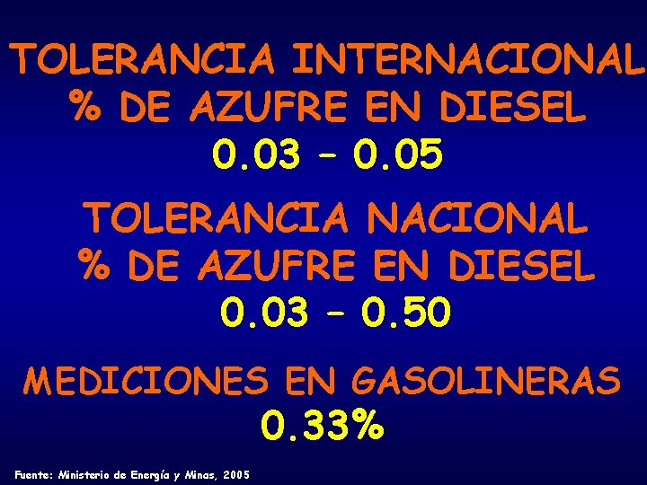 TOLERANCIA INTERNACIONAL % DE AZUFRE EN DIESEL 0. 03 – 0. 05 TOLERANCIA NACIONAL TOLERANCIA INTERNACIONAL % DE AZUFRE EN DIESEL 0. 03 – 0. 05 TOLERANCIA NACIONAL