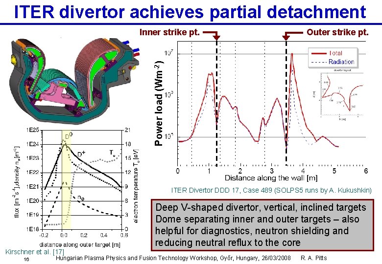 ITER divertor achieves partial detachment Outer strike pt. Power load (Wm-2) Inner strike pt.