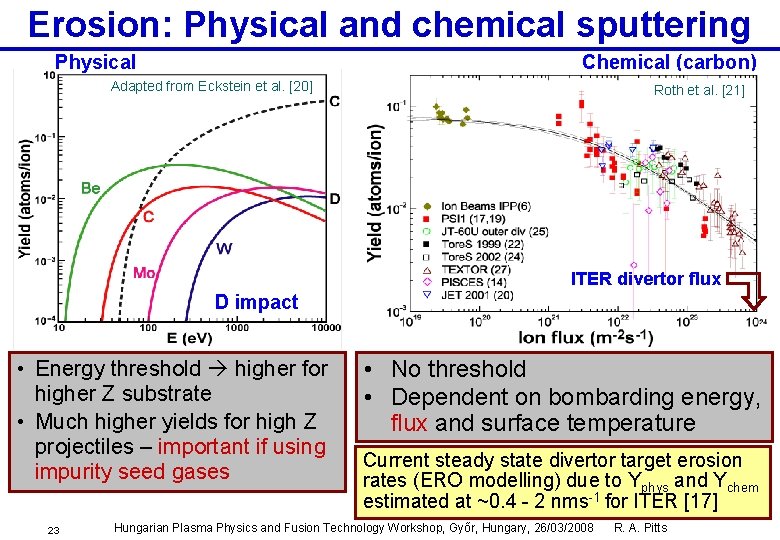 Erosion: Physical and chemical sputtering Physical Chemical (carbon) Adapted from Eckstein et al. [20]