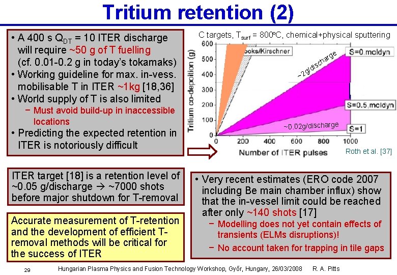 Tritium retention (2) • A 400 s QDT = 10 ITER discharge will require