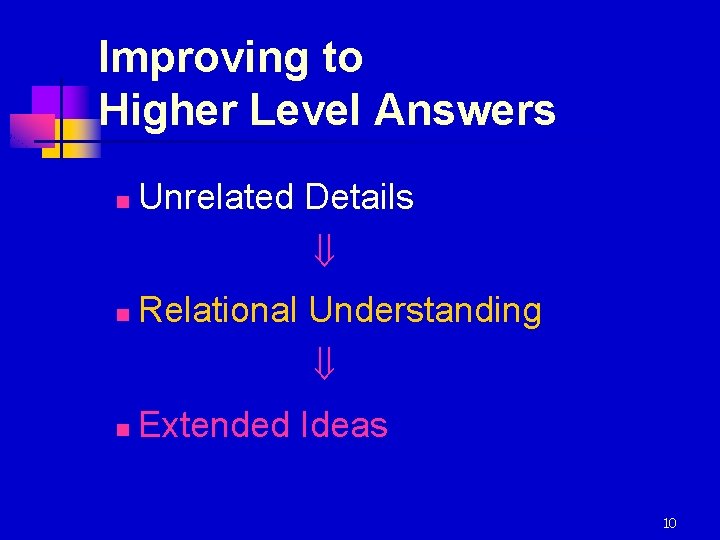 Improving to Higher Level Answers n Unrelated Details n Relational Understanding n Extended Ideas