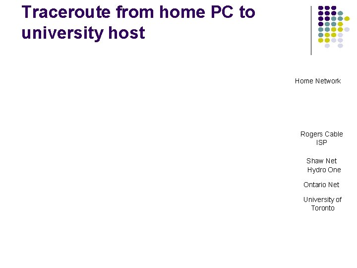 Traceroute from home PC to university host Home Network Rogers Cable ISP Shaw Net