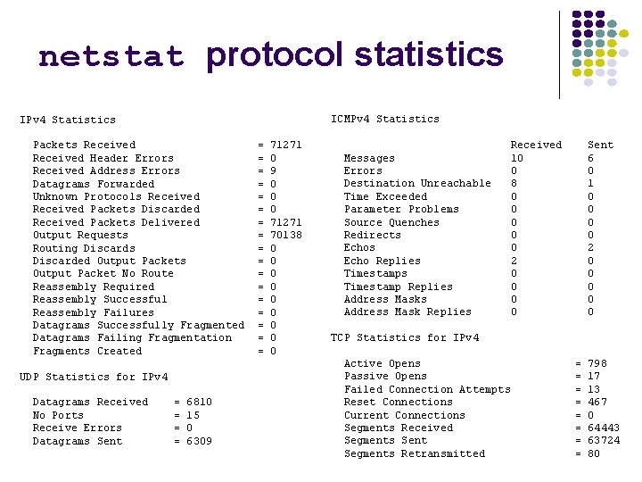 netstat protocol statistics ICMPv 4 Statistics IPv 4 Statistics Packets Received Header Errors Received