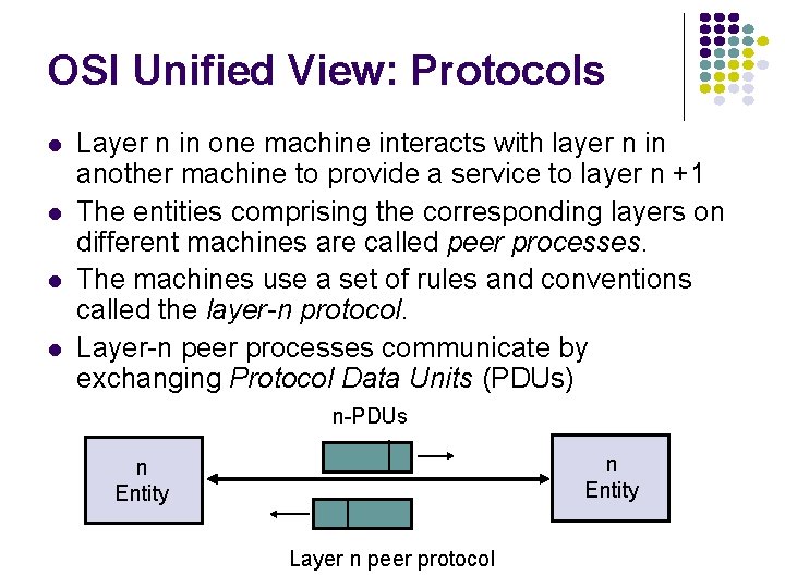 OSI Unified View: Protocols Layer n in one machine interacts with layer n in