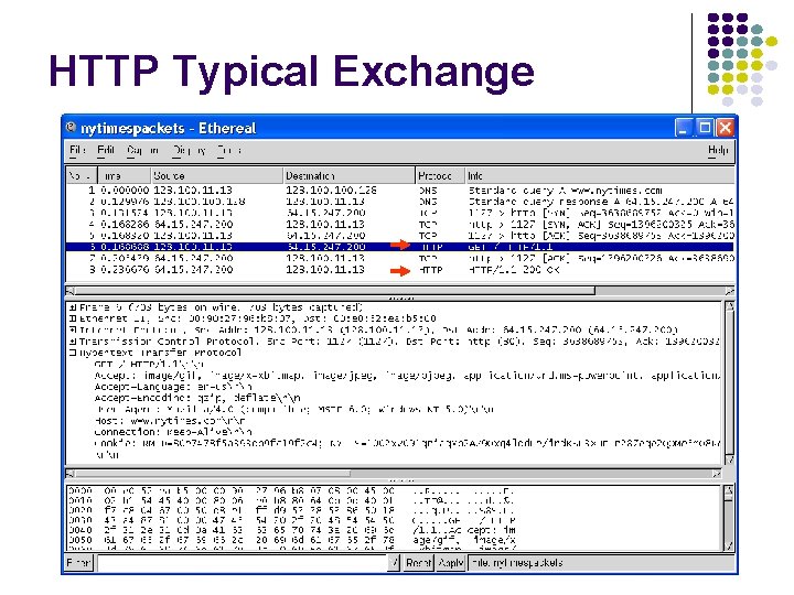 HTTP Typical Exchange 