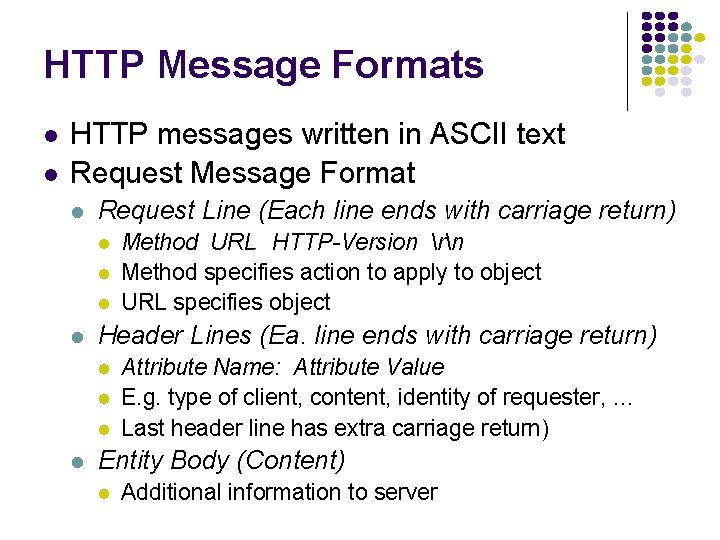 HTTP Message Formats HTTP messages written in ASCII text Request Message Format Request Line
