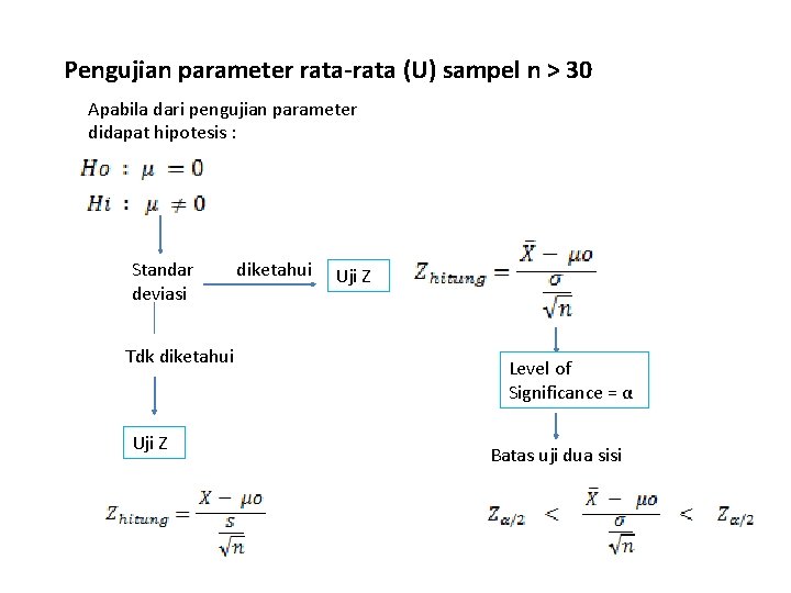 Pengujian parameter rata-rata (U) sampel n > 30 Apabila dari pengujian parameter didapat hipotesis