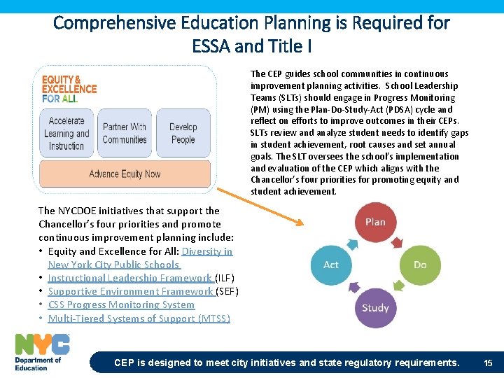 Comprehensive Education Planning is Required for ESSA and Title I The CEP guides school