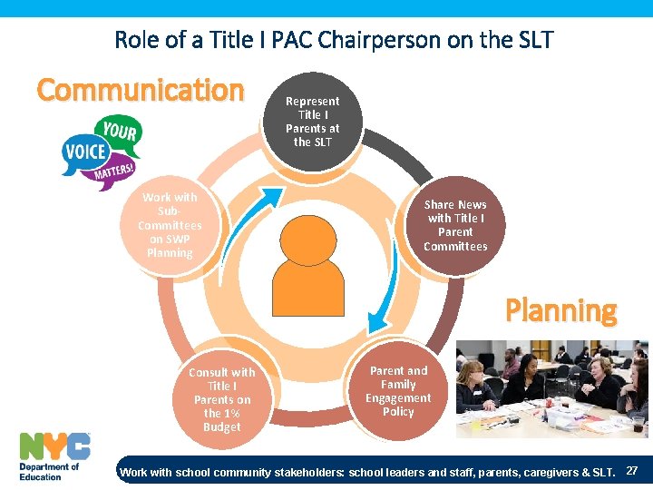 Role of a Title I PAC Chairperson on the SLT Communication Work with Sub.