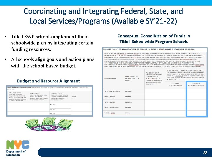 Coordinating and Integrating Federal, State, and Local Services/Programs (Available SY’ 21 -22) • Title