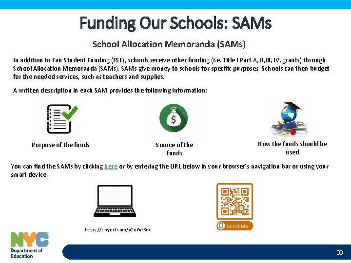 Funding Our Schools: SAMs School Allocation Memoranda (SAMs) In addition to Fair Student Funding