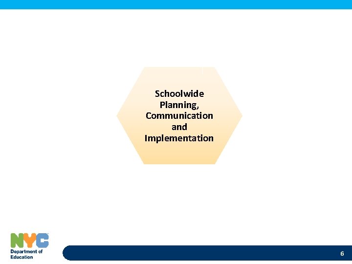Schoolwide Planning, Communication and Implementation 6 