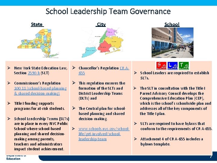 School Leadership Team Governance State City Ø New York State Education Law, Ø Chancellor’s
